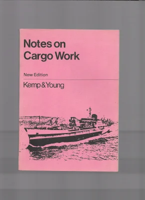 Notes on Cargo Work