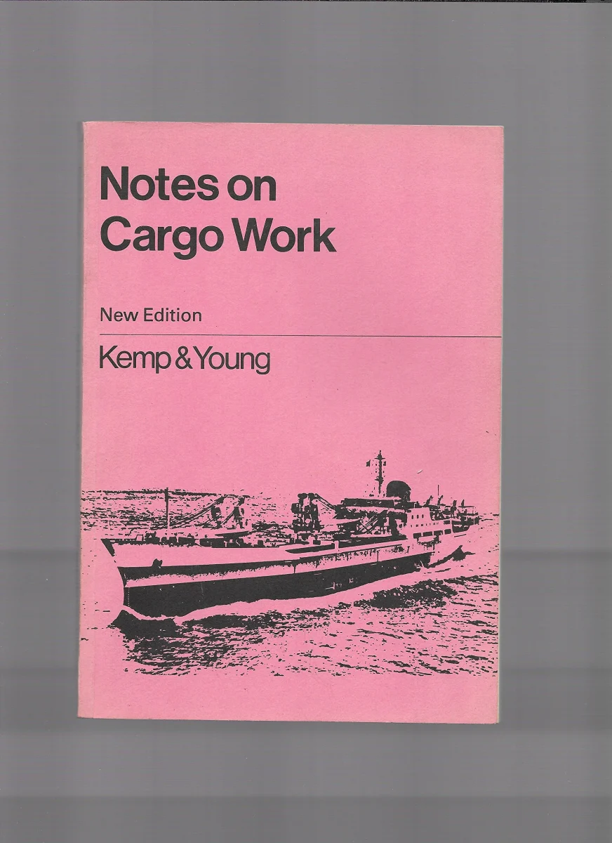Notes on Cargo Work