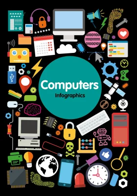 Computers (Infographics)
