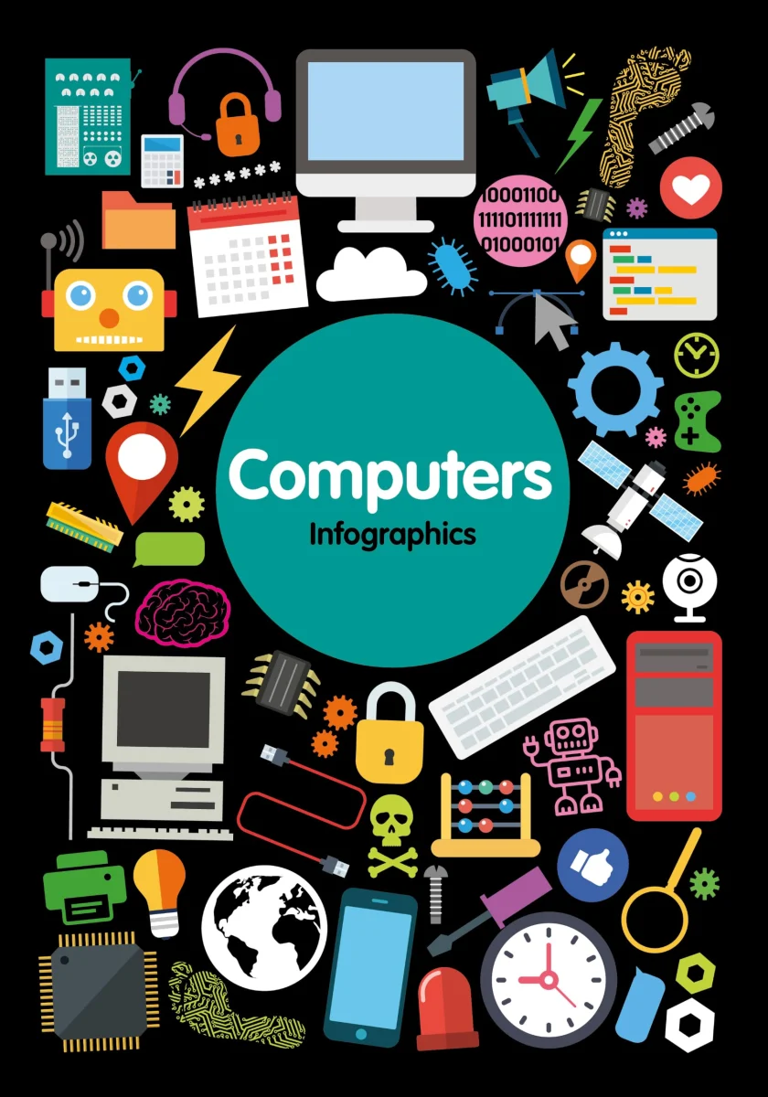Computers (Infographics)