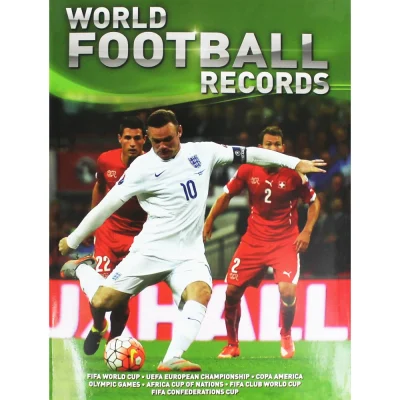 World Football Records 2017